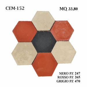 Antigo piso de cimento com ladrilhos hexagonais. Lado 11,5 cm. Início de 1900.