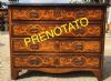 Prodotto di interesse