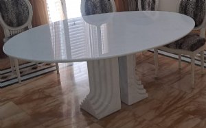 Prodotto di interesse