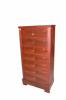 Prodotto di interesse
